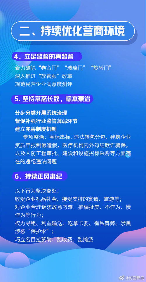 四川省紀委監委出臺18條措施 以精準監督服務護航民營經濟健康發展